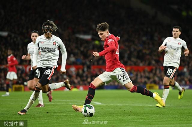 超齡球員方 超齡球員方